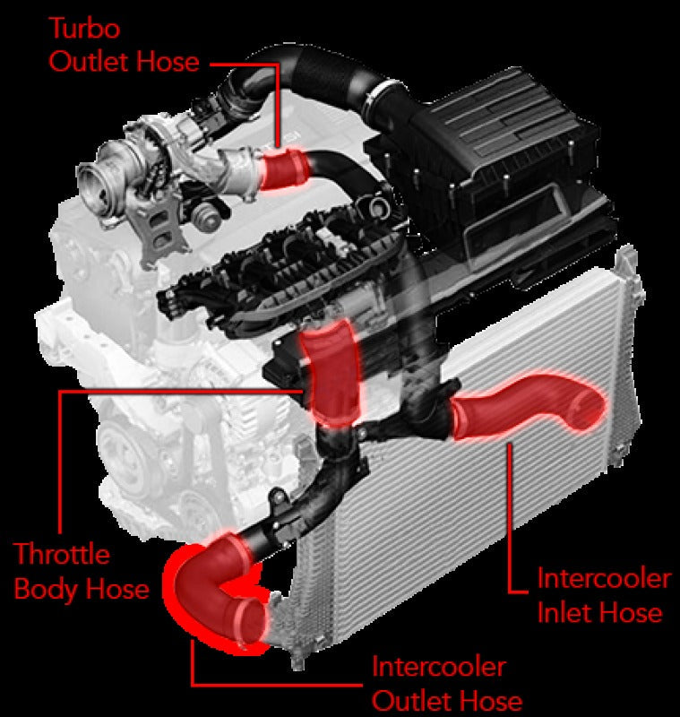 APR 19-25 Audi Q3 MQB Turbo Outlet Hose