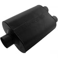 Flowmaster Super 40 Series 3-Inch Center Inlet / Dual 2.5-Inch Outlets Muffler - 9530452
