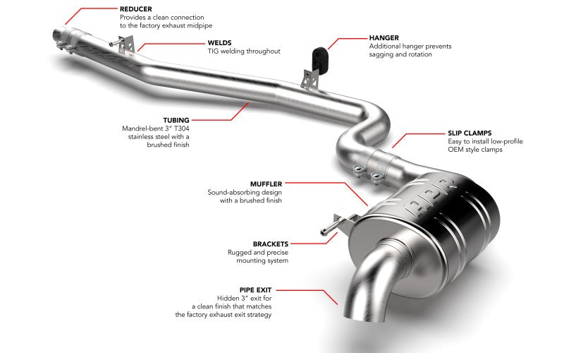 APR 18-25 Volkswagen Tiguan (MK2) AWD Catback Exhaust System