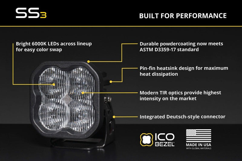 Diode Dynamics 22-26 Subaru Crosstrek/Forester SS3 LED Foxbeam Fog light Kit