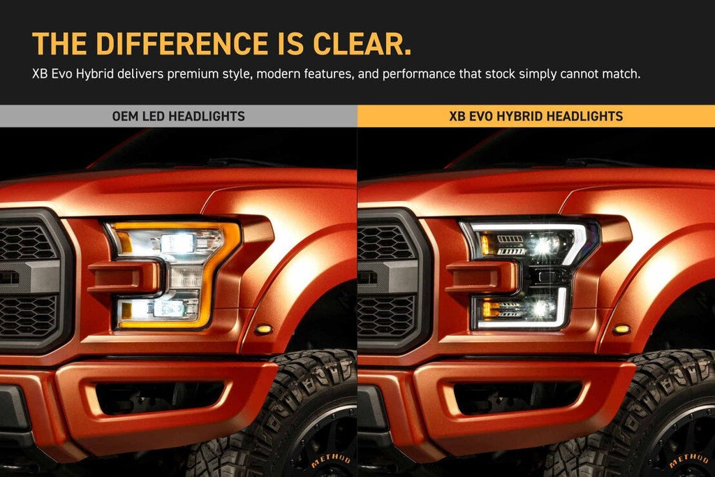 Morimoto XB Evo Hybrid LED Headlights for 2015-17 F-150, 2017-20 Raptor - LF2-502Y