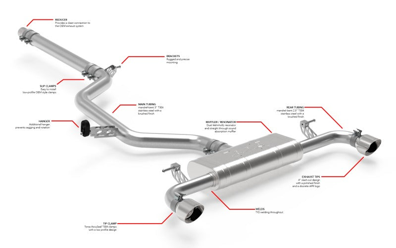 APR 22-26 Volkswagen GTI (MK8) Catback Exhaust System