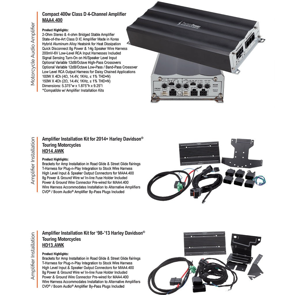 Installer-Friendly ATOM MINI Amplifier Bracket & Wiring Kit Harley Davidson® 1998-2013 Touring Models - HD13.AWK