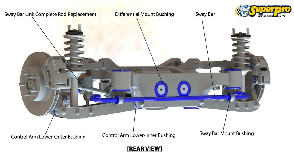 Super Pro Rear Diff Mount Bushings - Subaru Models (inc. 2008-2014 WRX/STI)