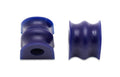 SuperPro 25.4mm Sway Bar Mounting Kit - 2002-2007 Subaru Impreza / 2003-2008 Subaru Forester