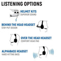 Rugged Radios Honda Talon Complete Comm Kit w/ BTI 2-Way Radio 696 PLUS/M1 VHF Business Band