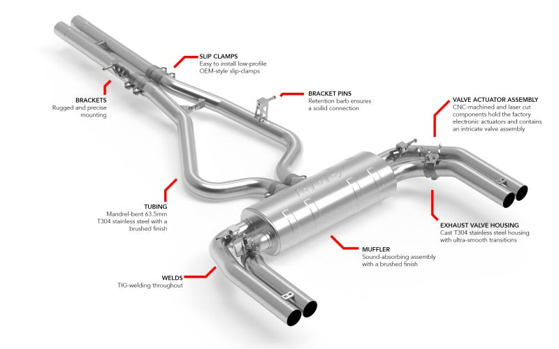 APR 22-26 Audi RS3 (8Y) Catback Exhaust System
