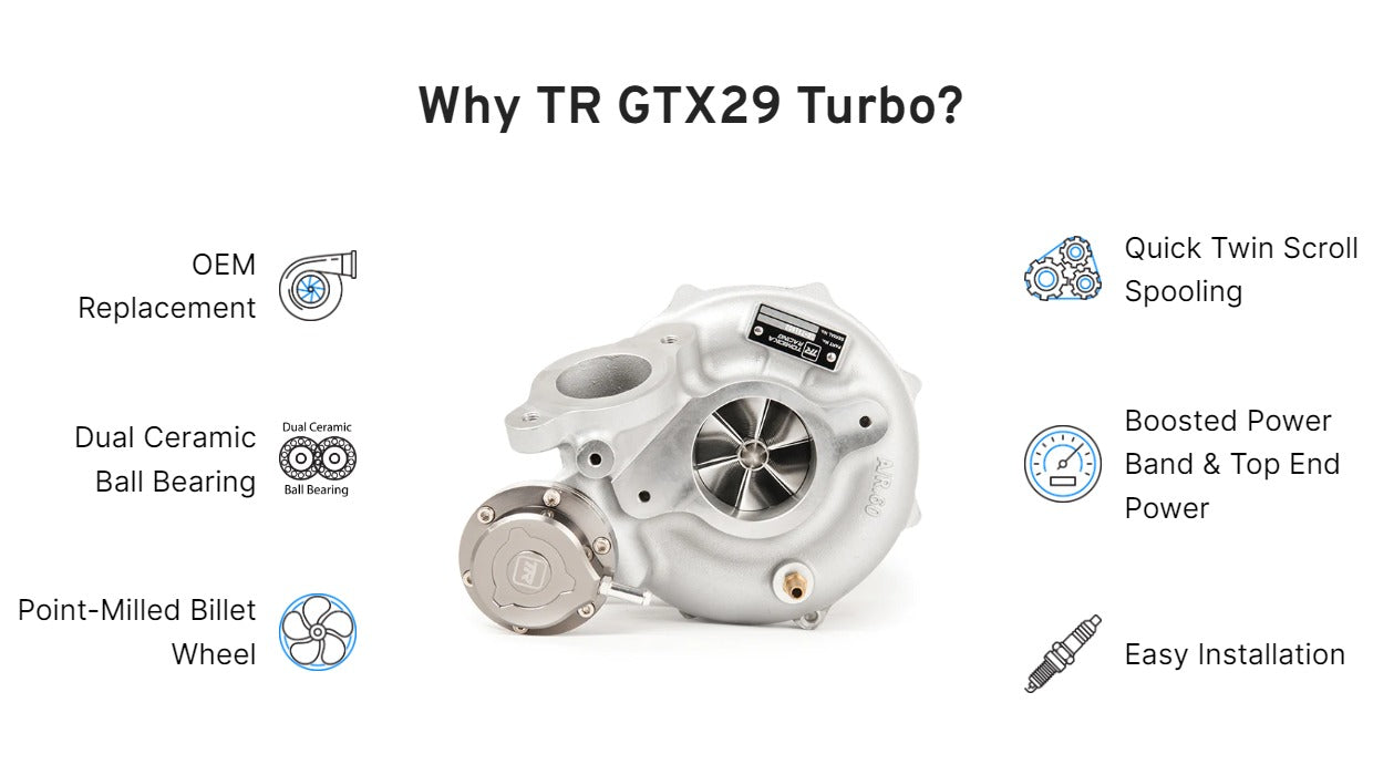 TR GTX29 Gen II DCBB Dual Ceramic Ball Bearing Turbocharger Stock Replacement for Subaru WRX 2015+ & Forester 2014+ FA20DIT (TR-TS1052)