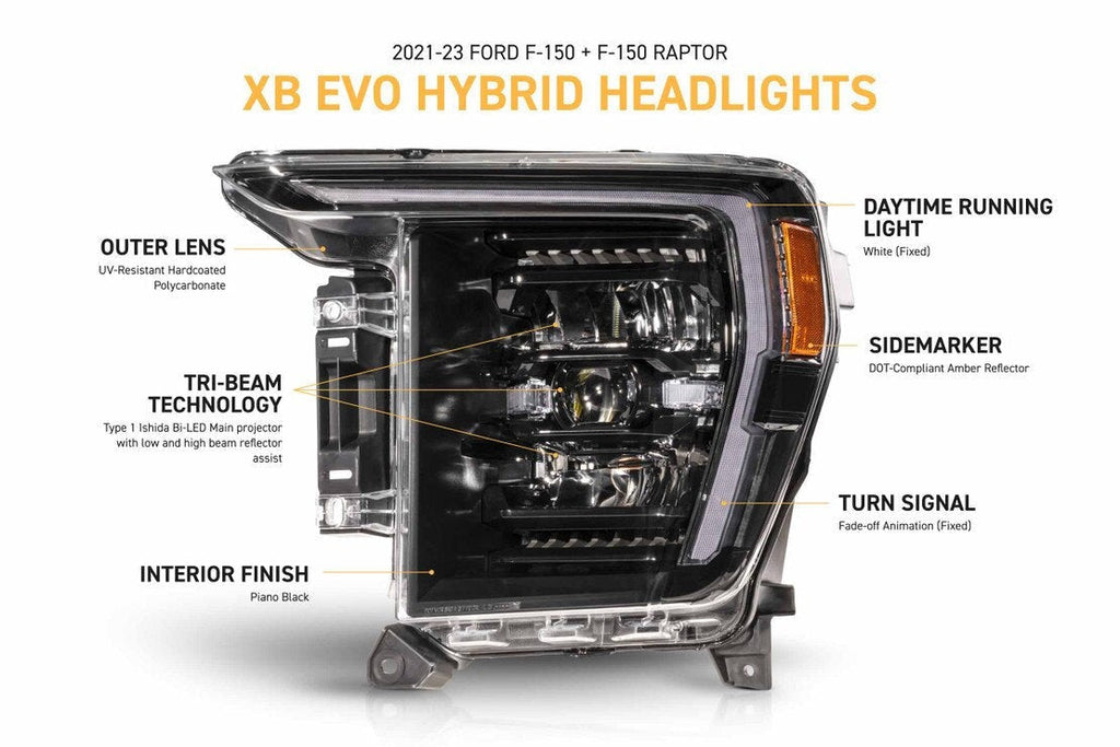 Morimoto XB Evo Hybrid Headlights for 2021-2023 Ford F-150 & Raptor - LF2-498Y