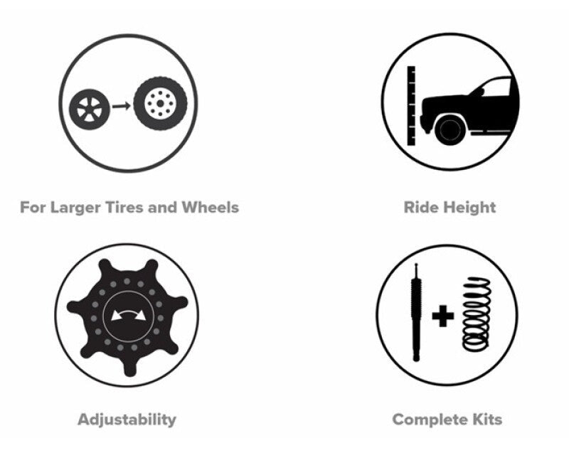 KYB JAOS 10-14 Toyota FJ Cruiser/10-20 4Runner Rear Suspension Lift Kit