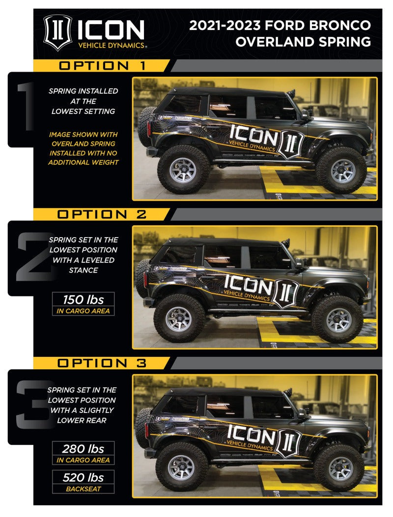 ICO 2.5 Series Coilover Kits
