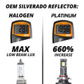 XKGlow H7 Platinum LED Bulb Kit