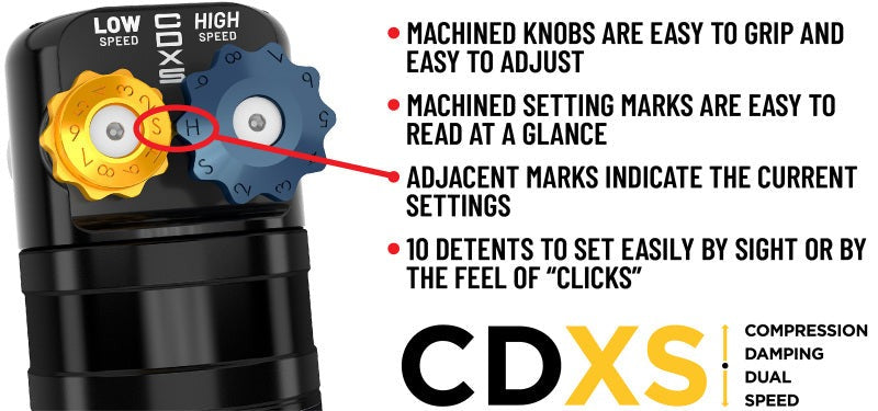 ICON 21-24 Ford F-150 4WD 2.5 Series VS RR CDXS Coilover Kit