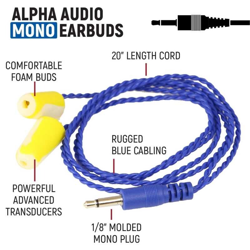 Rugged Radios NASCAR and IMSA Racing Comm System IMSA / RDH16 / Safety Yellow