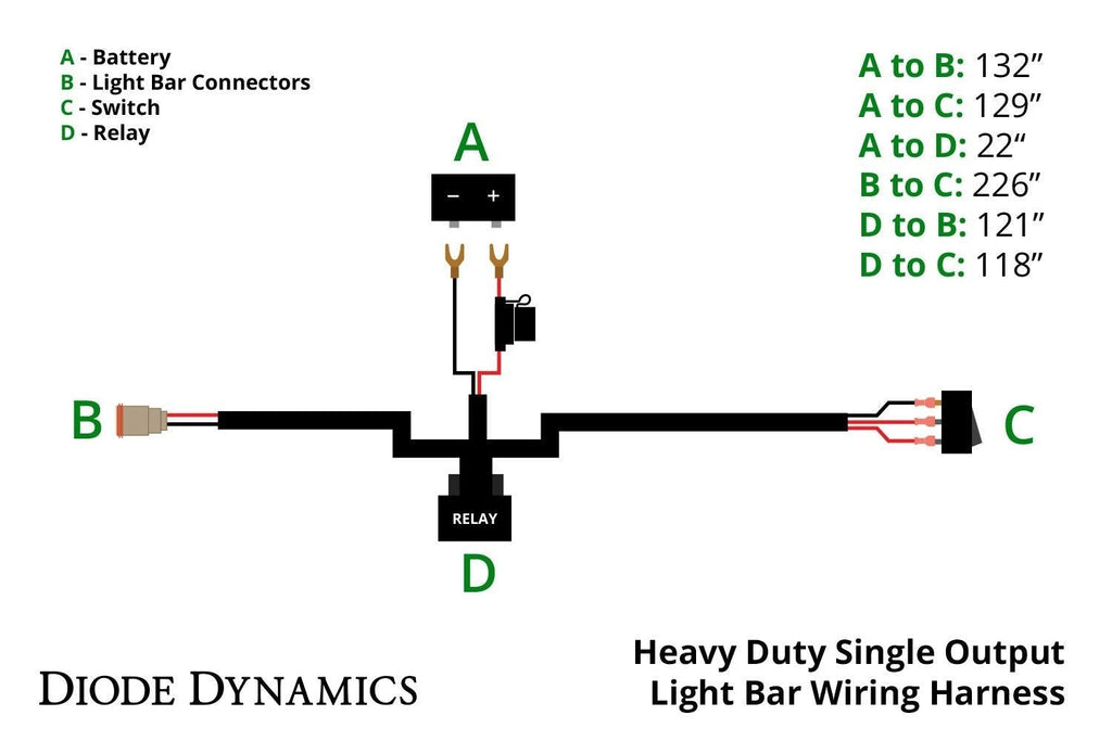 Diode Dynamics Heavy Duty Auxiliary Switch Harness - Universal