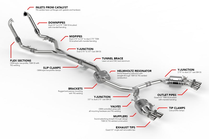 APR 18-25 Audi S4/S5 (B9) Catback Exhaust System