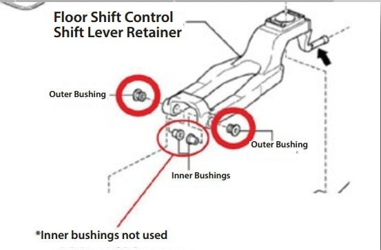 Cusco Shift Lever Retainer Bushing - 2013-2021 Scion FR-S / Subaru BRZ / Toyota 86