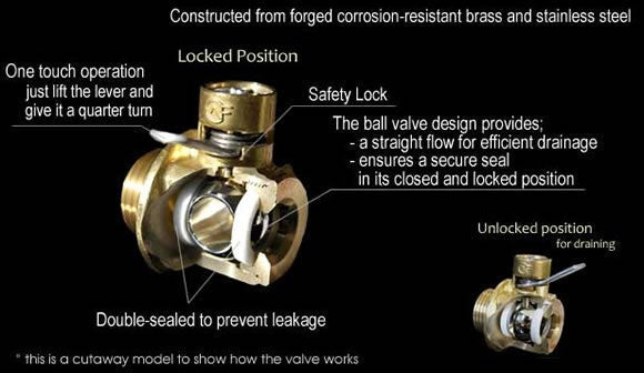 Fumoto M20-1.5 Valve W/Short Nipple and Lever Clip - Subaru EJ Models (inc. 2002-2014 WRX / STI / 1998-2010 Forester)