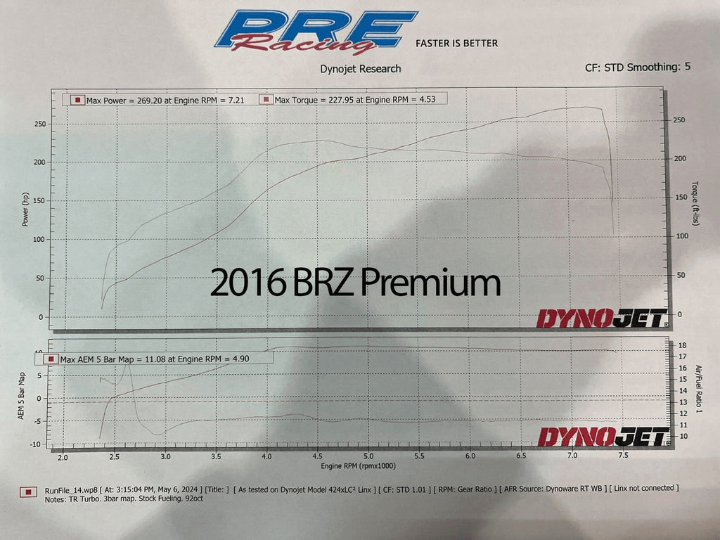 TR Subaru BRZ / Scion FRS / Toyota 86 FT86 Dual Ceramic Ball Bearing (DCBB) Turbo Kit Up to 500 WHP (TR-TS1053)