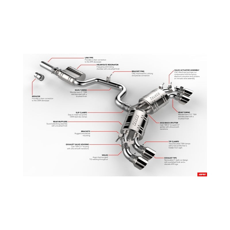 APR 15-17 Volkswagen Golf R (MK7) Catback Exhaust System
