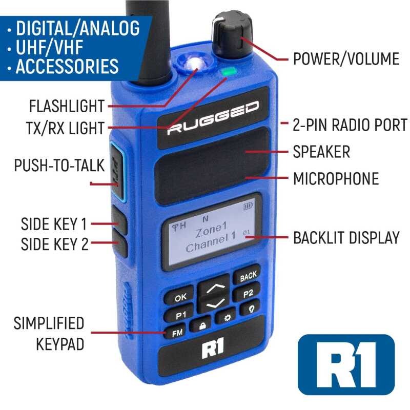 Rugged Radios NASCAR and IMSA Racing Communication System for Driver Only NASCAR / RDH16
