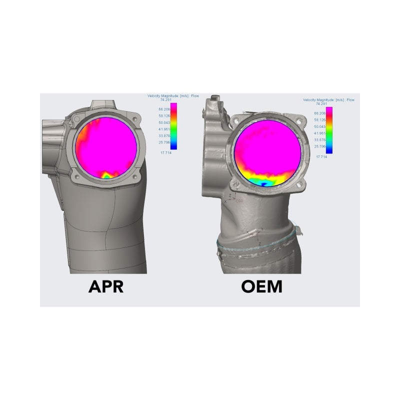 APR 17-20 Audi RS3/18-22 Audi TT RS Quattro (EA855 EVO) 2.5T Throttle Body Inlet System
