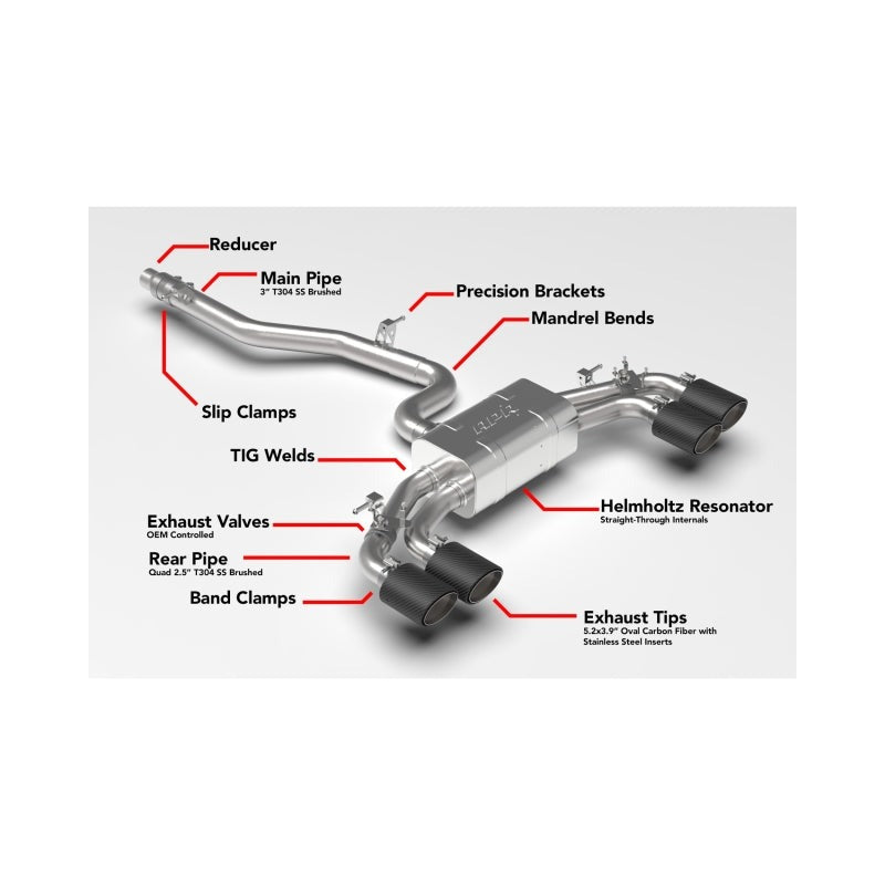 APR 22-26 Volkswagen Golf R (MK8) Catback Exhaust System