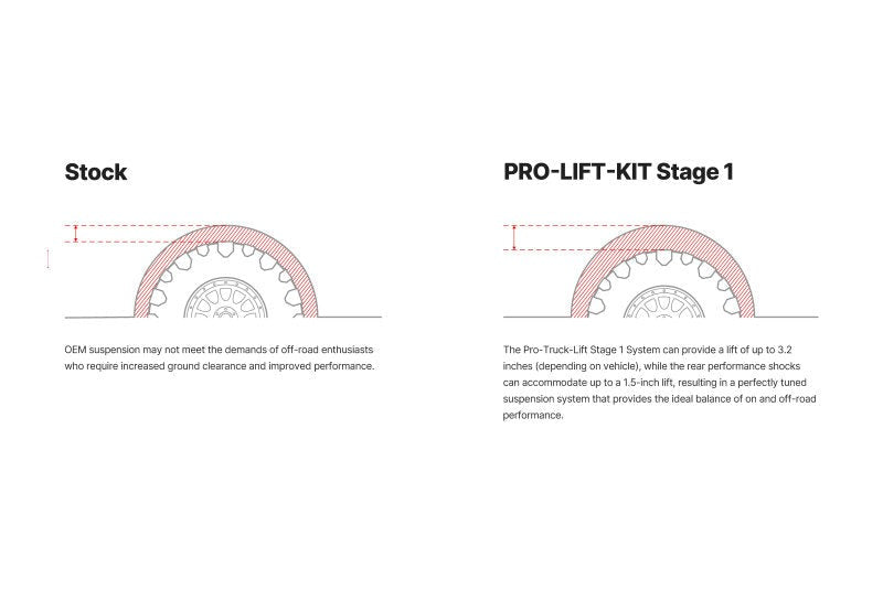 Eibach 05-15 Toyota Tacoma - Stage 1 Plus Pro-Truck Lift Kit