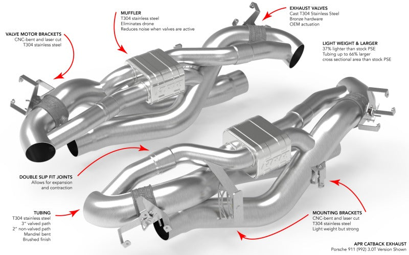 APR 21-25 Porsche 911 Turbo/Turbo S (992.1) 3.7T Catback Exhaust System