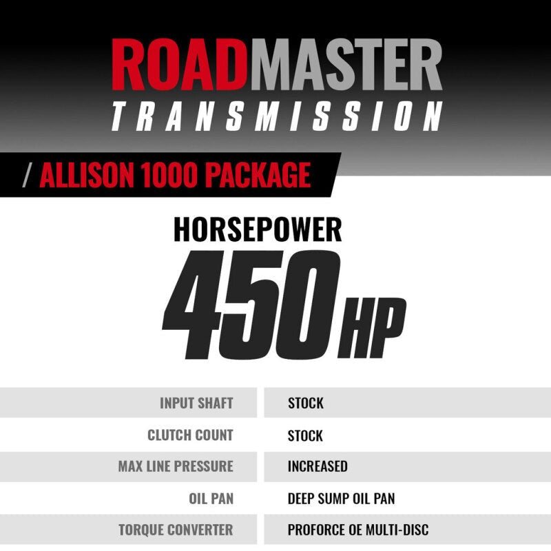 BD Diesel 17-19 Chevy/GMC 2500 6.6L L5P Roadmaster Allison Transmission & Converter Package- (2WD)