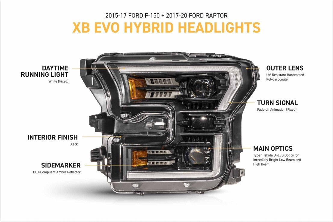 Morimoto XB Evo Hybrid LED Headlights for 2015-17 F-150, 2017-20 Raptor - LF2-502Y