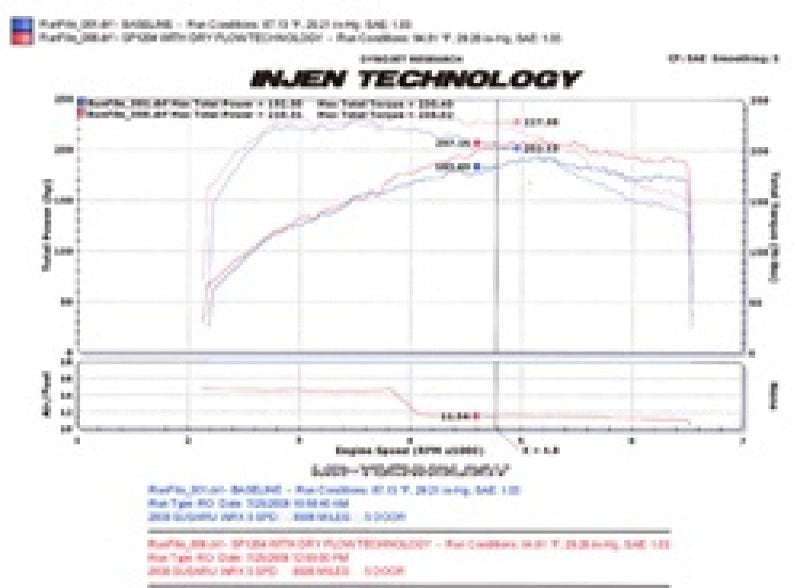Injen Polished Cold Air Intake - 2008-2013 Subaru WRX / 2008-2013 STI