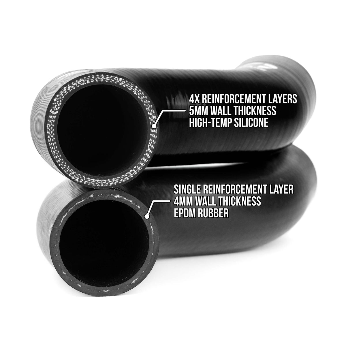 OVERTAKE Radiator Hose Kit - Subaru 2015-2021 WRX, 2014-2018 Forester XT