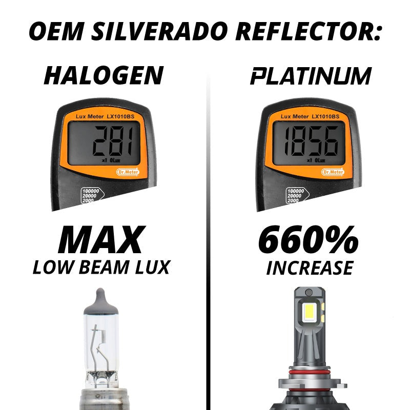 XKGlow D1S Platinum LED Bulb Kit