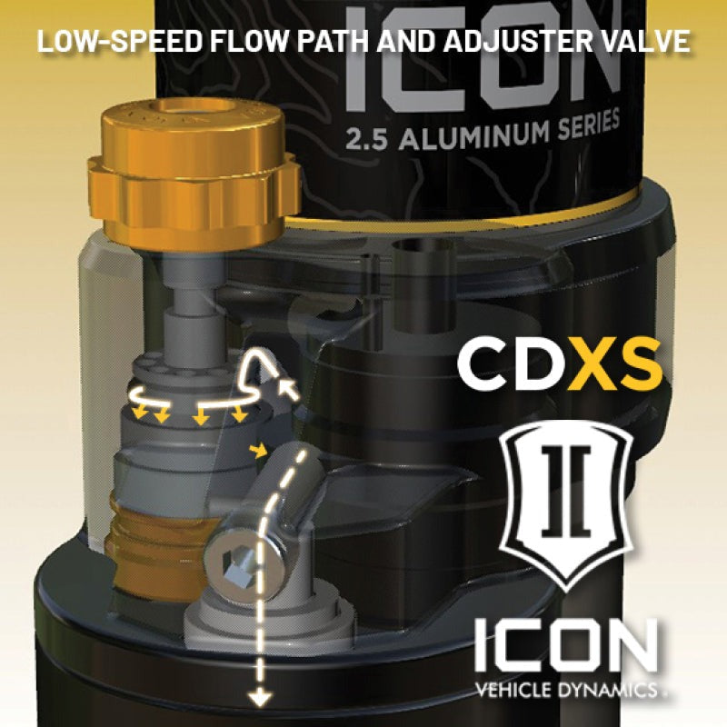 ICON 24+ Toyota Tacoma Remote Reservoir Shocks w/ CDXS 0-1in. Lift- (Rear)