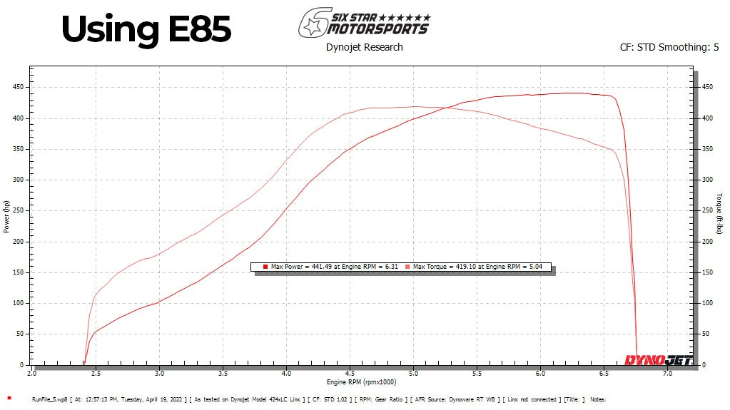 TR GTX2971 Ball-Bearing Twin Scroll Turbo Kit Stock Replacement for Subaru 02-07 WRX & 04-18 STI