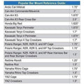 Rugged Radios Dual Headset Hanger with Bar Mount 1.75 Inches Tube Diameter