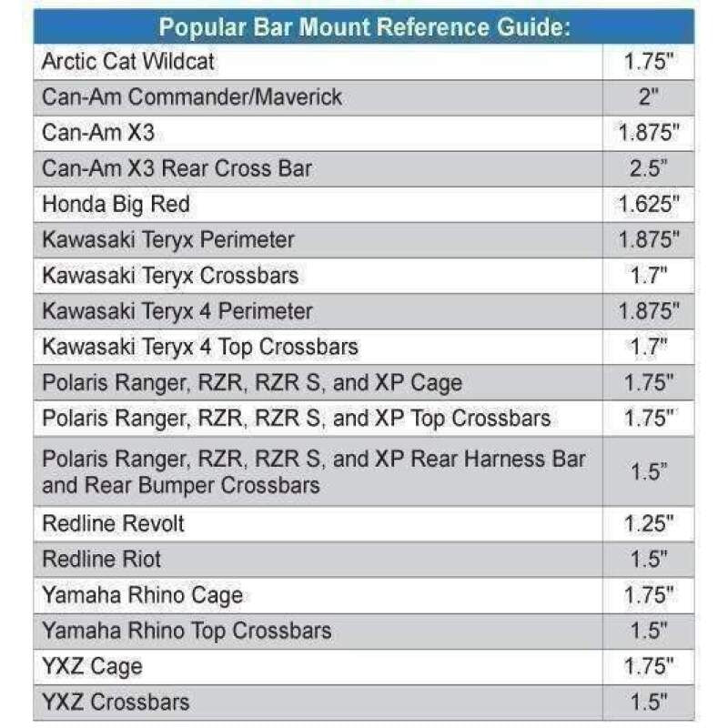 Rugged Radios Dual Headset Hanger with Bar Mount 1.75 Inches Tube Diameter