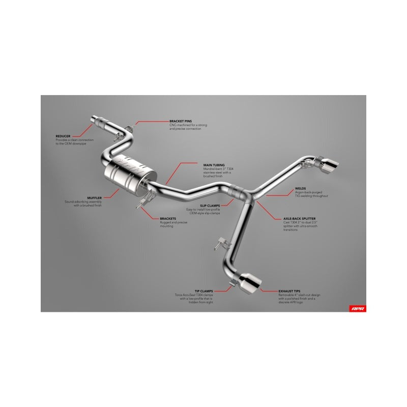 APR 10-14 Volkswagen GTI (MK6) Catback Exhaust System