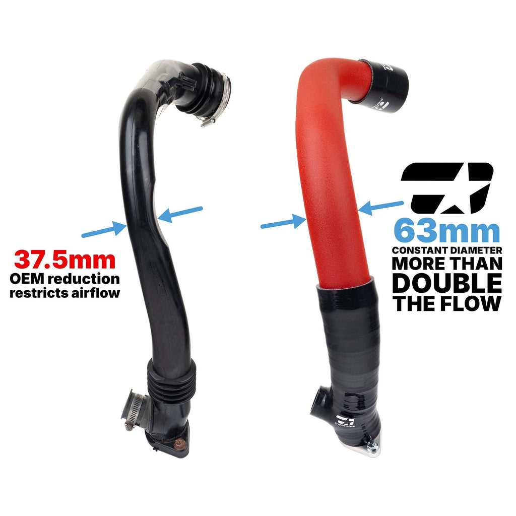 OVERTAKE Charge Pipe Kit - Subaru 2015-2021 WRX