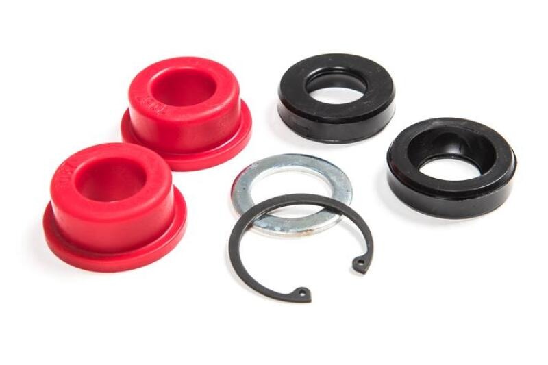 JKS Manufacturing Dealer Master Service Kit
