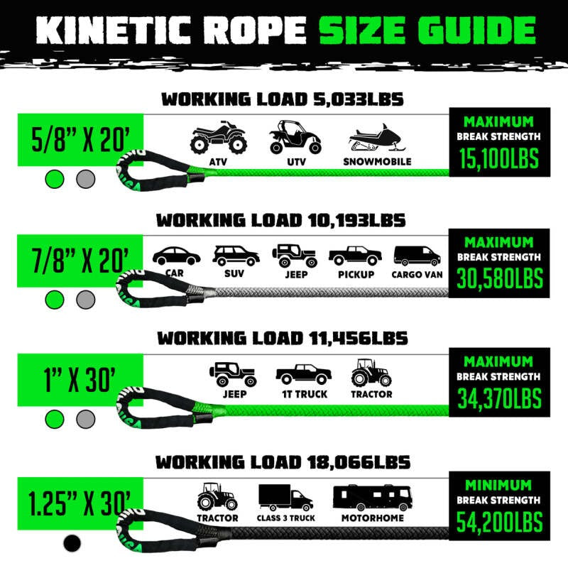 Rhino USA Kinetic Energy Recovery Rope (1In X 30Ft) Green