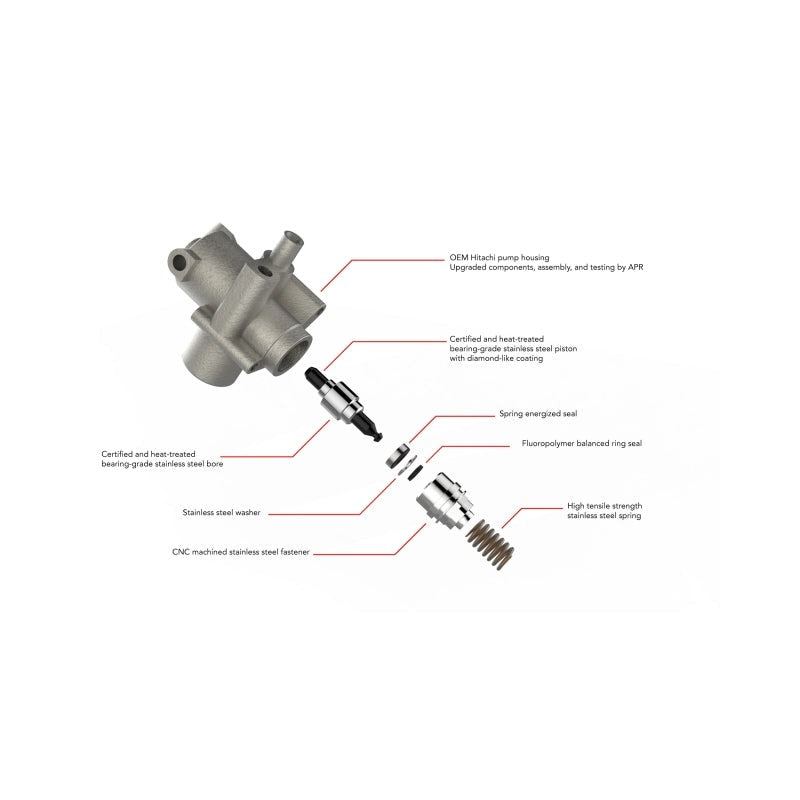 APR 09-15 Audi TTS Quattro High Pressure Fuel Pump - Rebuild