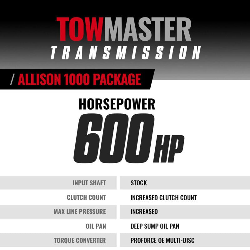 BD Diesel 17-19 Chevrolet Silverado L5P Towmaster Transmission & Converter Package - 4WD