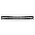 Double Bar - 1st LED Beam Pattern