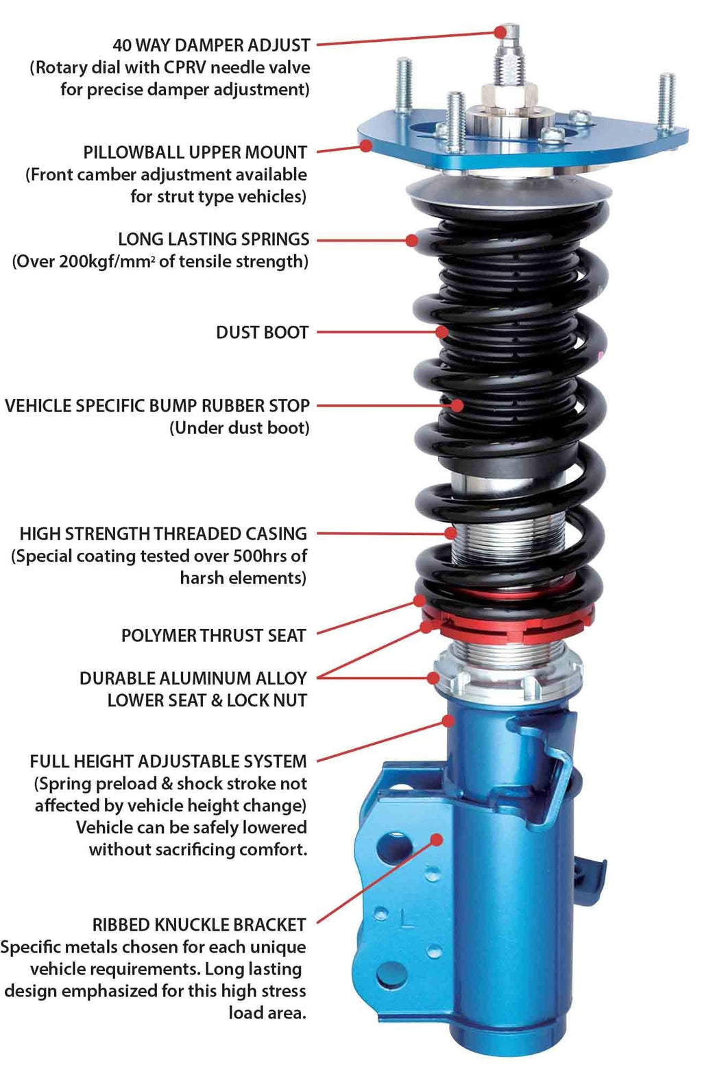 Cusco Street Zero-A Coilovers - 2015-2021 Subaru WRX / STI