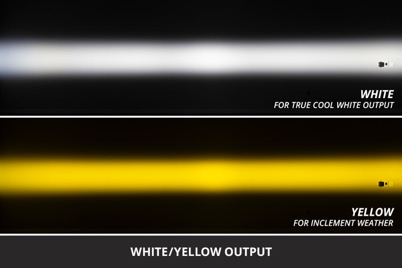 Diode Dynamics 11-16 Ford F-250/F-350/F-450/F550 Super Duty SS3 LED Fog Light Kit