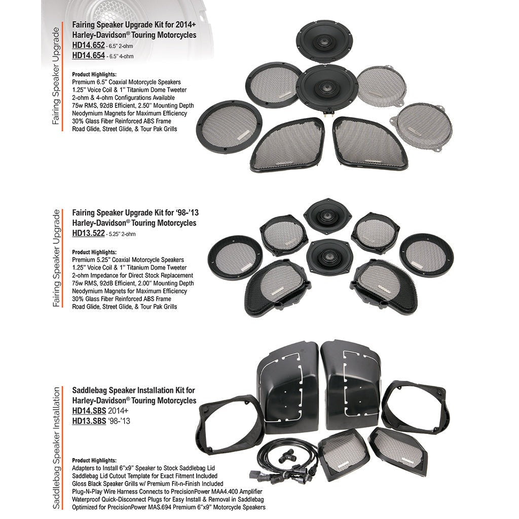 6.5" Fairing Speaker Upgrade Kit for 2014+ Harley-Davidson® Touring Models