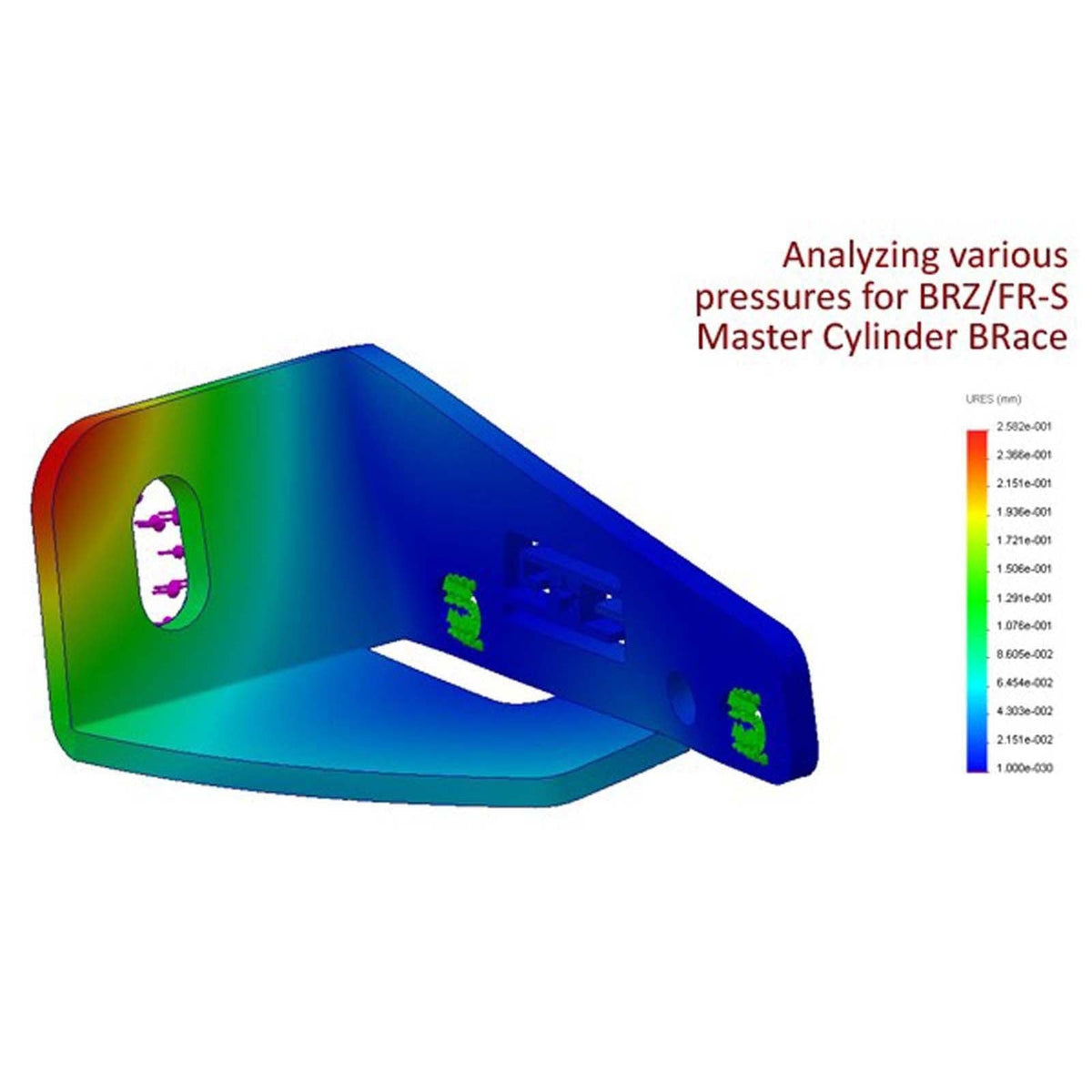 GrimmSpeed Master Cylinder Brace - 2013-2021 Scion FR-S / Subaru BRZ / Toyota 86