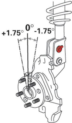 SPC Performance EZ Cam XR Alignment Bolts (Pair) - Universal (Replaces 14mm Bolts)